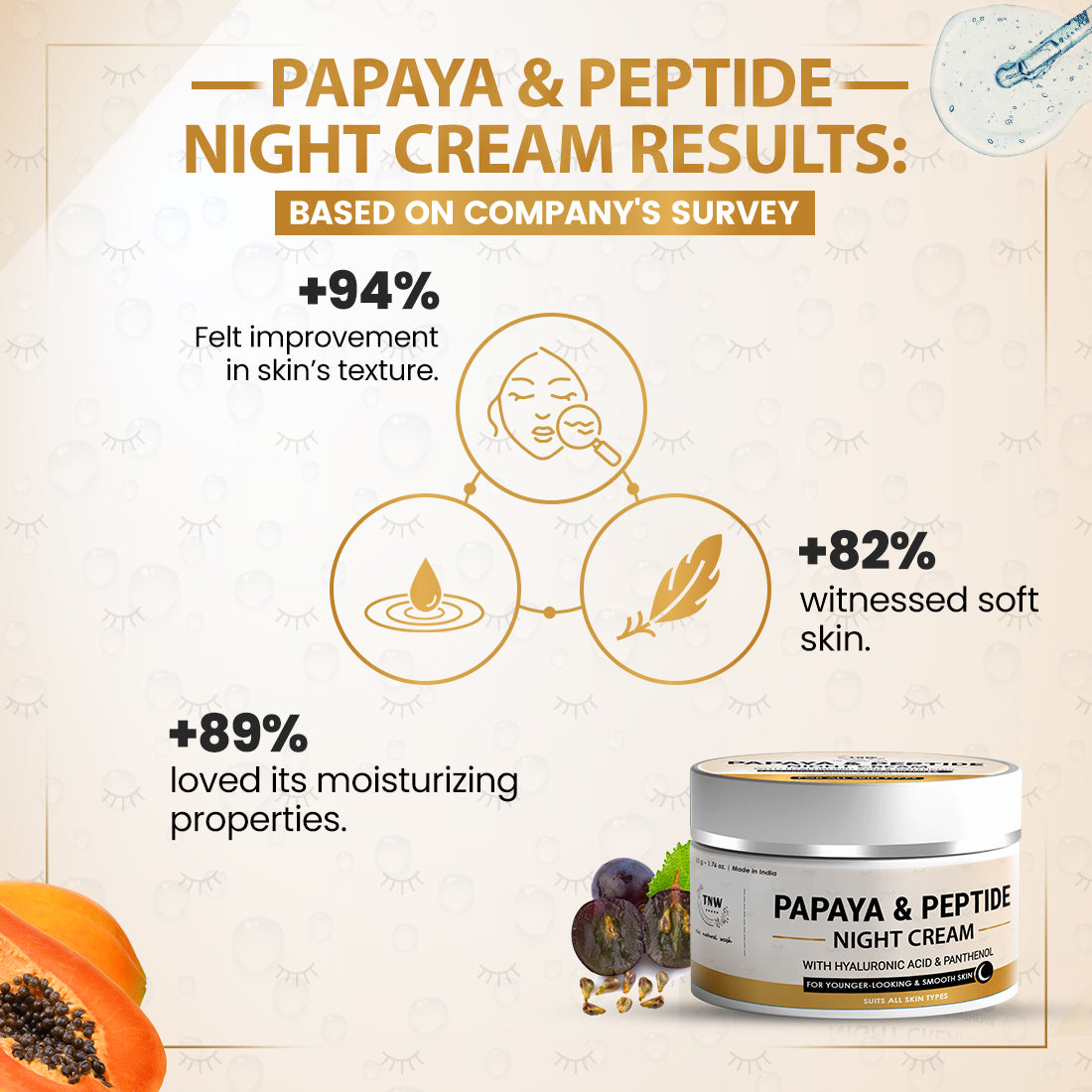 Papaya and Peptide Night Cream (50g)