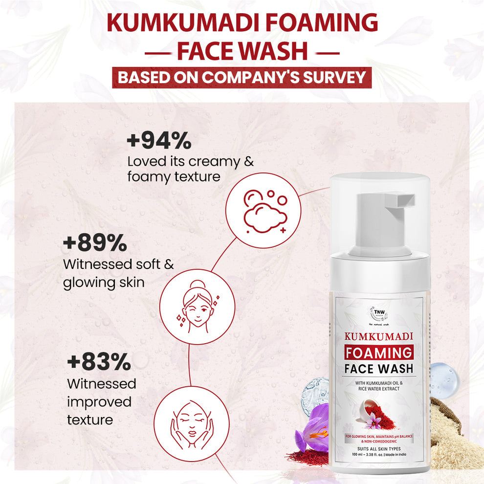 Kumkumadi Face Wash For Glowing Skin-100ml