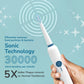 Spark One Battery Powered Toothbrush