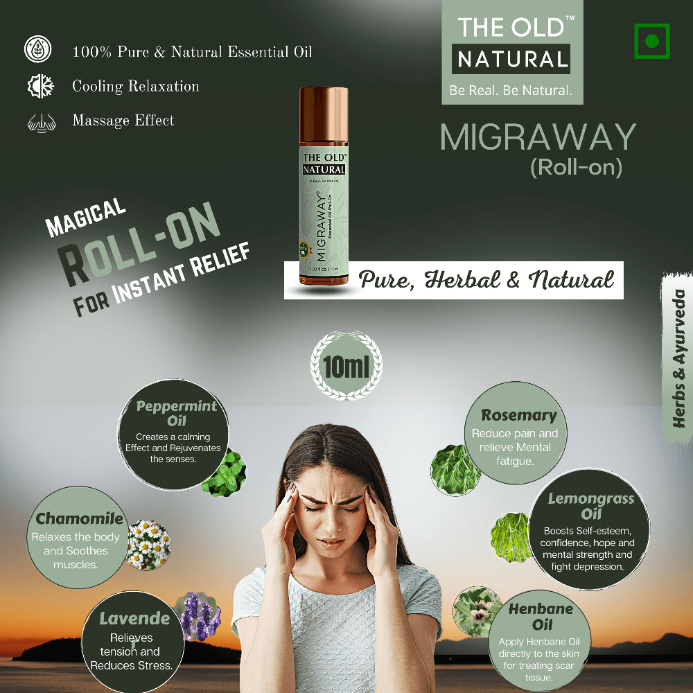 Migraway Migraine Relief Roll-On - 10ml each