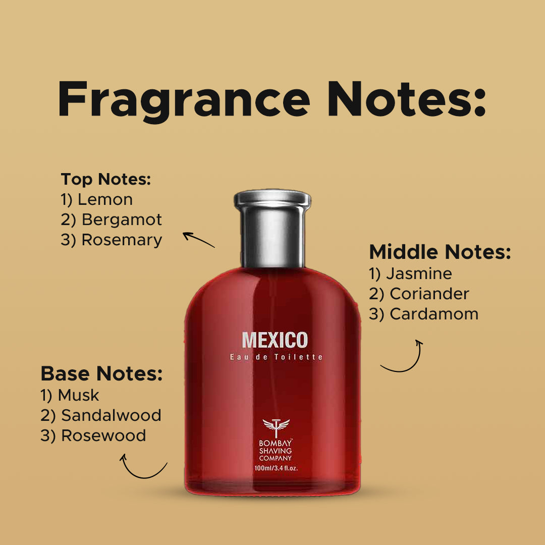 Fragrance Notes