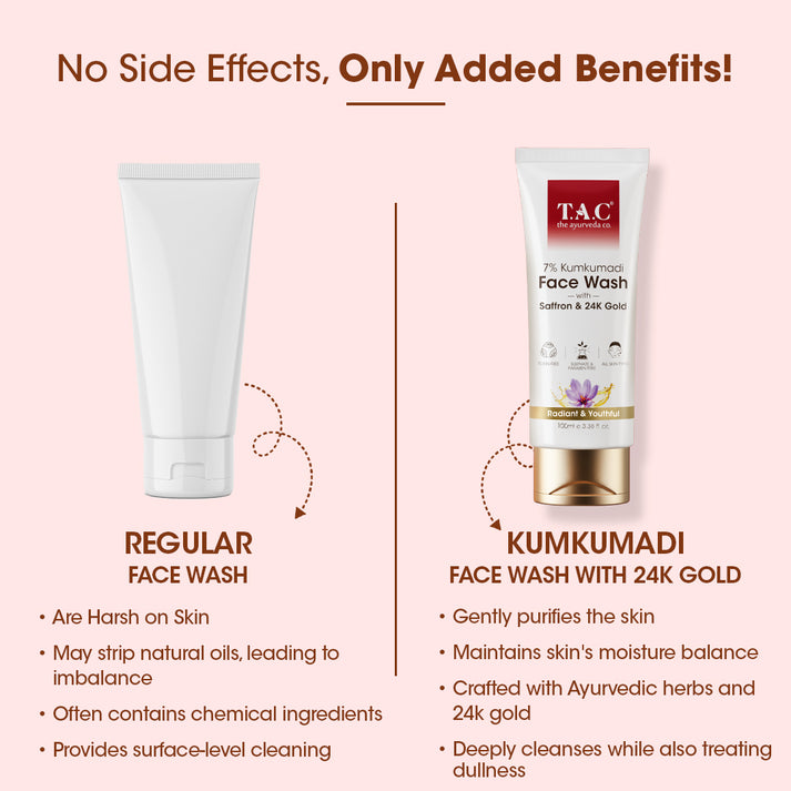 Kumkumadi Face Wash