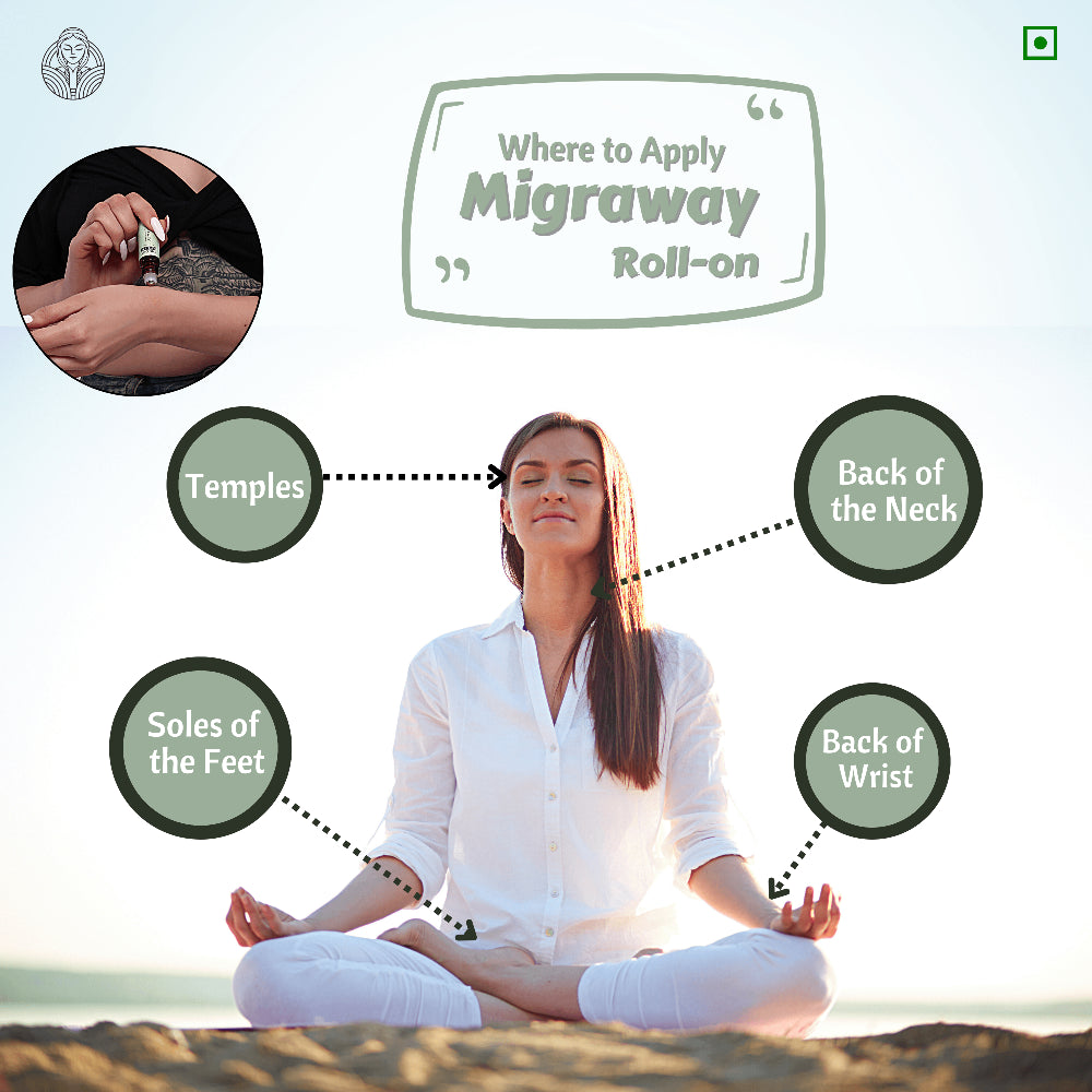 Migraway Migraine Relief Roll-On - 10ml each