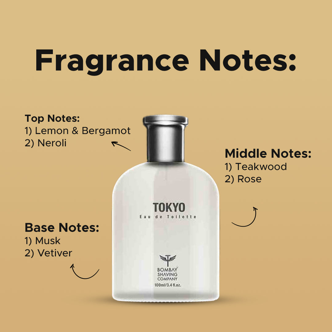 Fragrance Notes