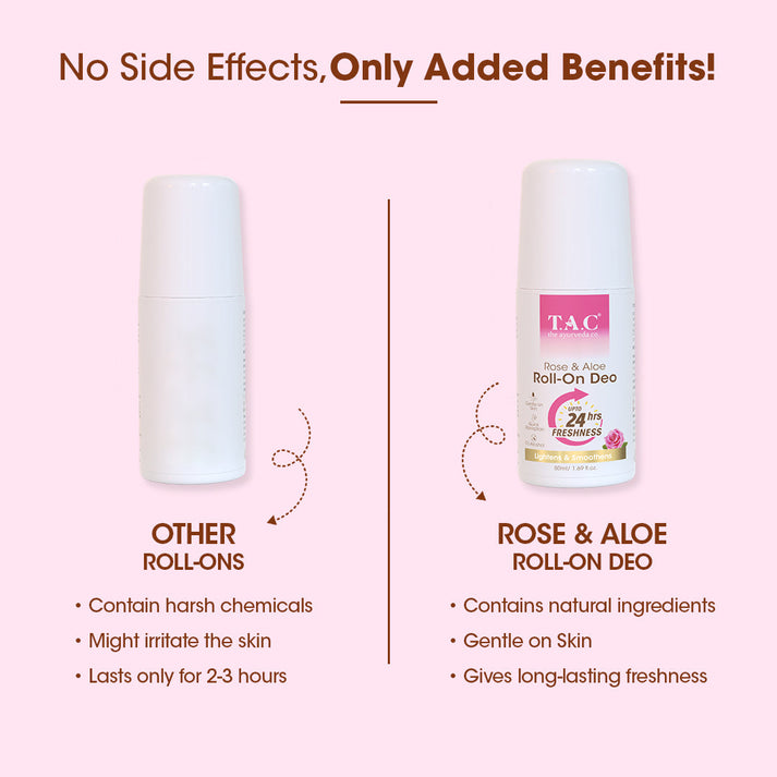 Rose Roll-On Deo - 50ml