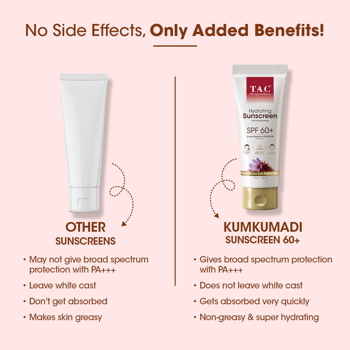 Kumkumadi Sunscreen SPF 60 - 50g