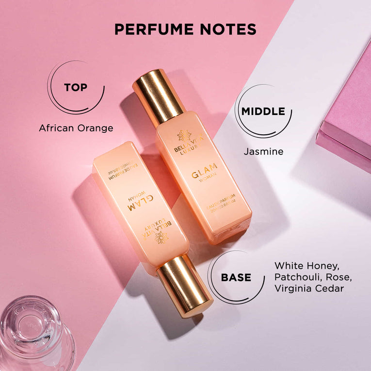 Luxury Perfume Gift Set for Women (20ml x 4)