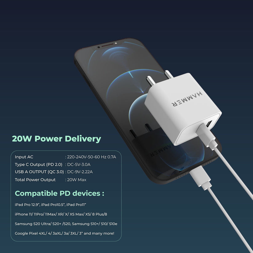 Fast Charging Adapter - Dual Port USB and Type C Power Delivery