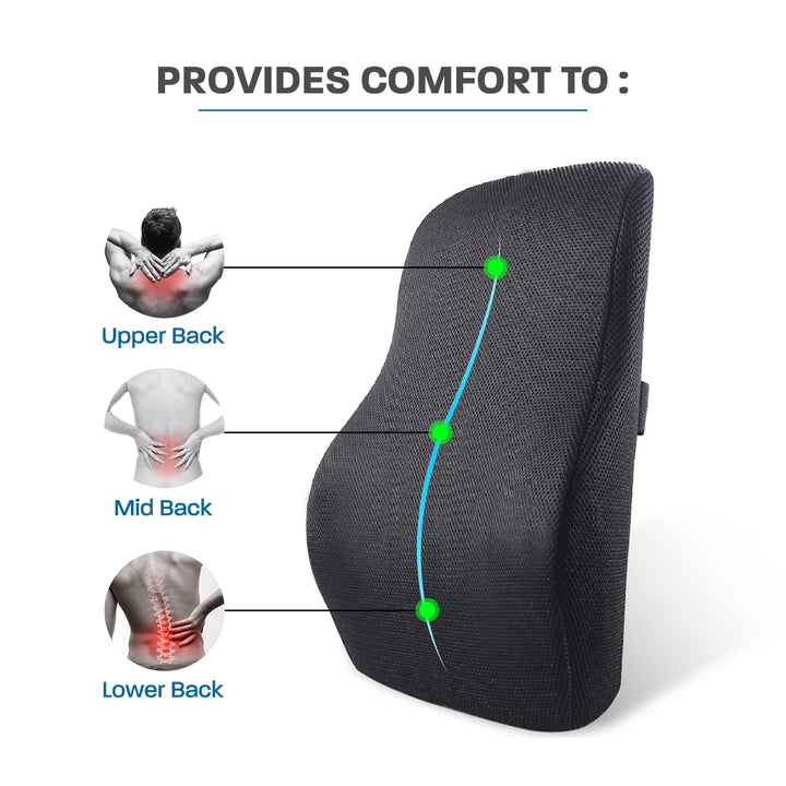 Orthopedic Memory Foam Lumbar Support Backrest Cushion