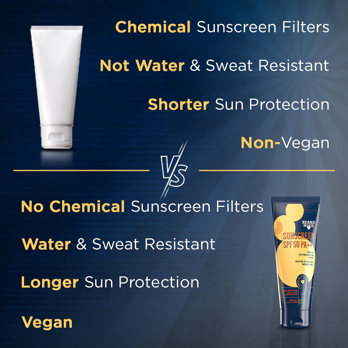 Sunscreen with SPF 50 PA+++ - 50g